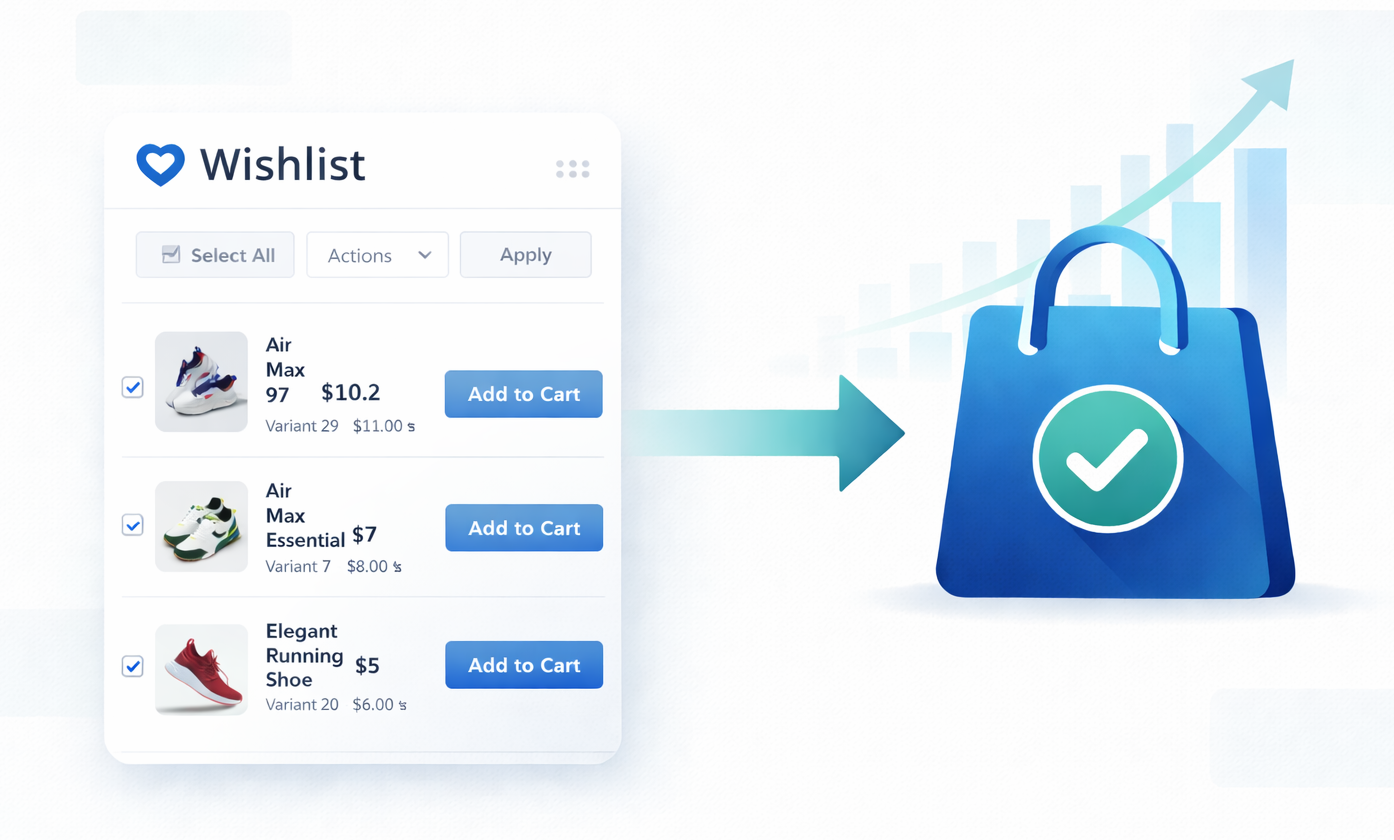GoWishCart Interface Dashboard